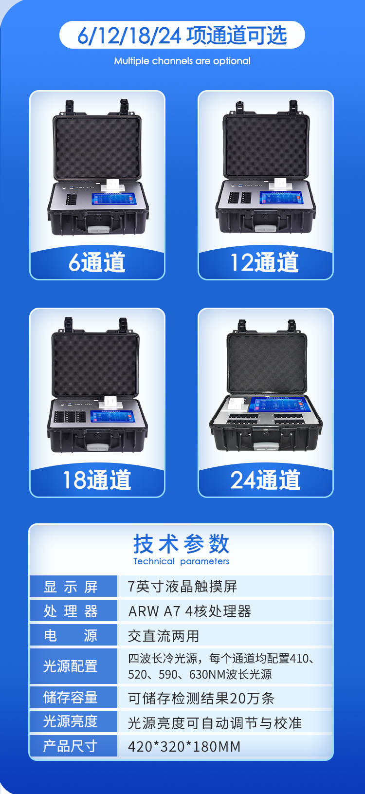 食品快檢設備