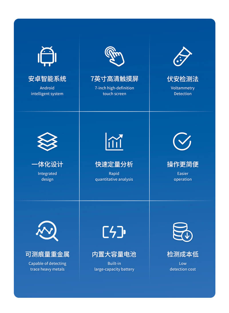 大米重金屬檢測(cè)儀