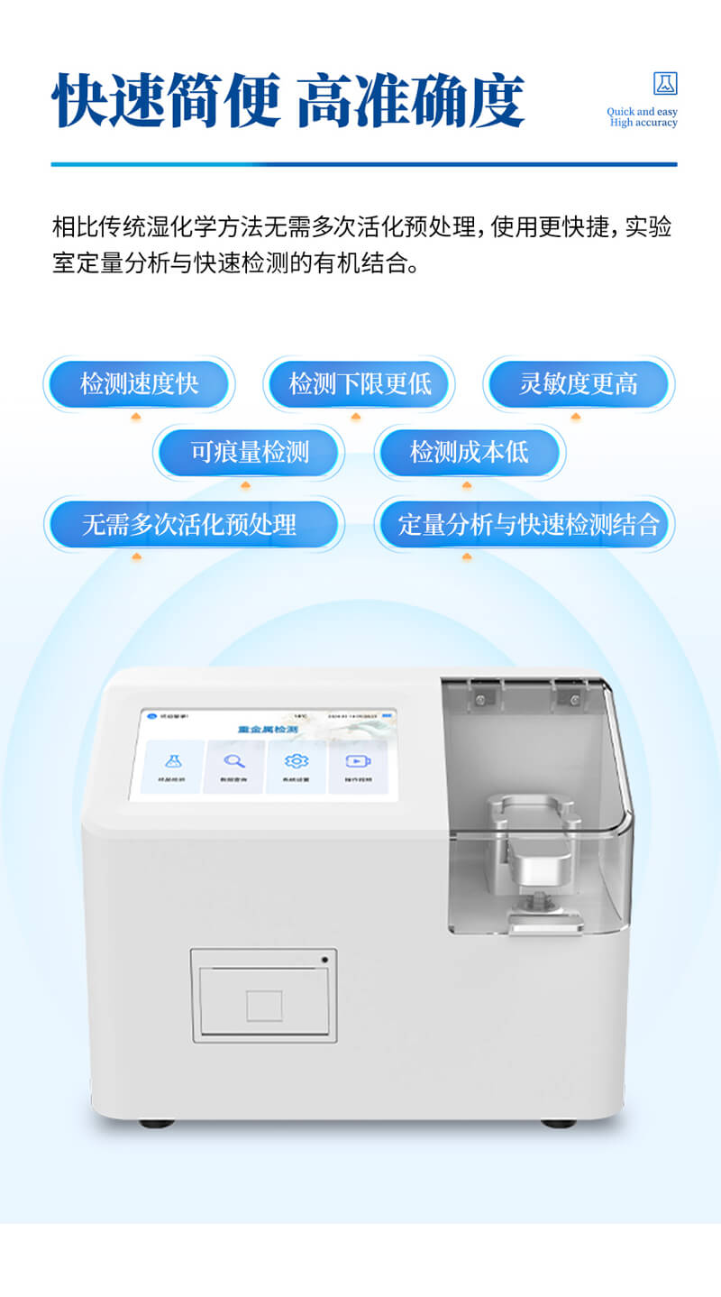 大米重金屬檢測(cè)儀