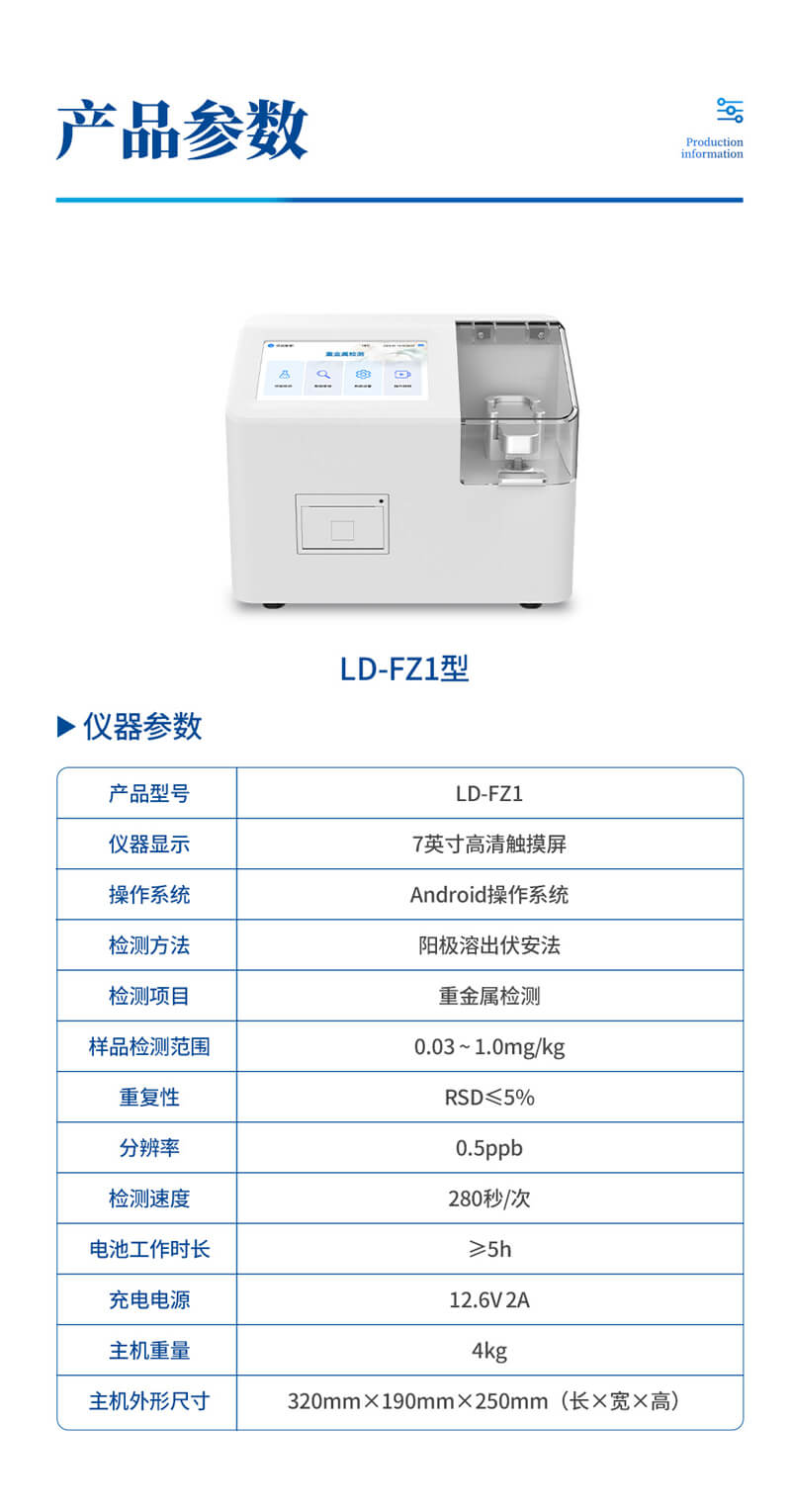 大米重金屬檢測(cè)儀